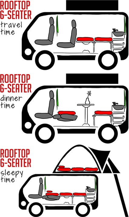 Rooftop 6 Seater Campers